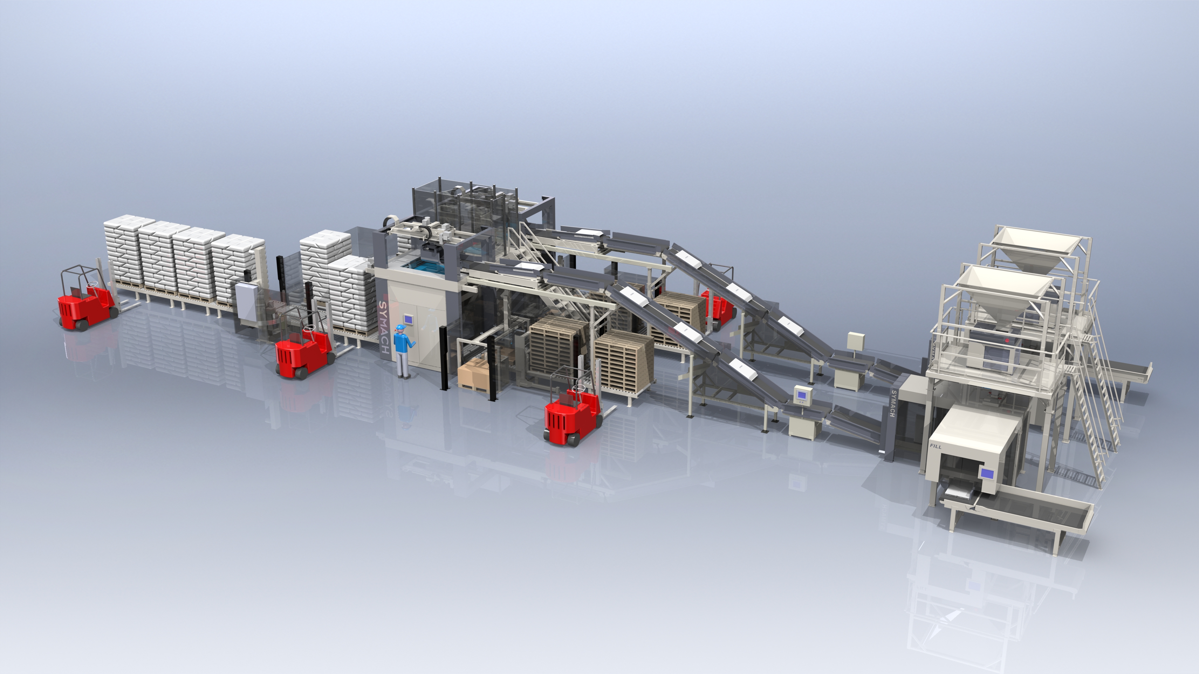 Packaging in Bags - How Symach's Solutions Redefine the Palletizing Industry