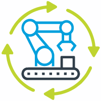 Sustainable Machinery